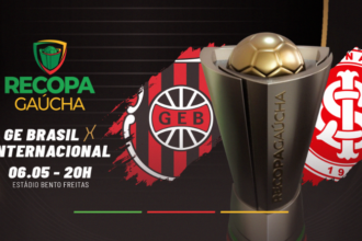Internacional encara o Brasil de Pelotas pela Recopa Gaúcha em duelo no Bento Freitas