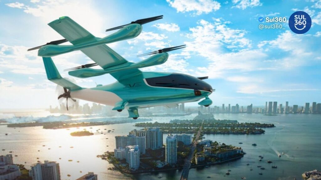 Embraer avança no desenvolvimento do carro voador com consulta pública sobre critérios de ruído