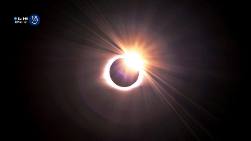 Eclipses no Brasil