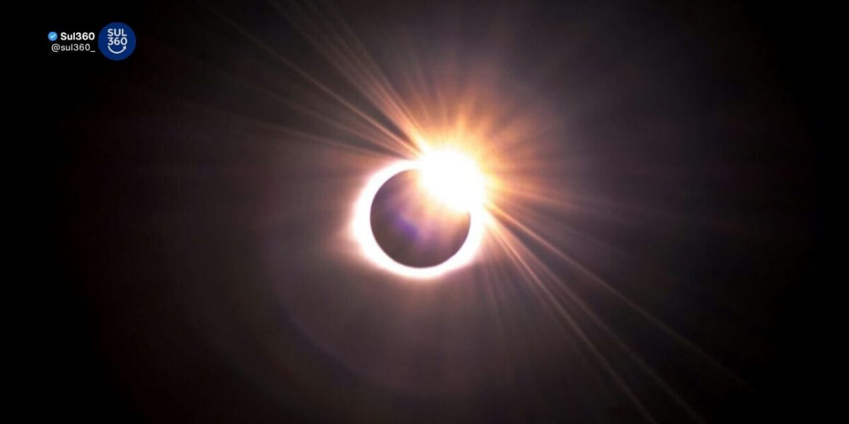 Eclipses no Brasil