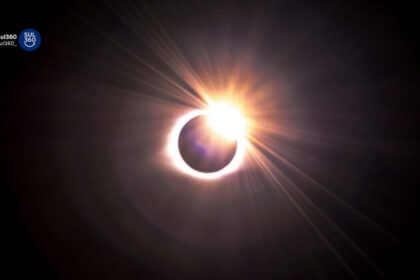 Eclipses no Brasil