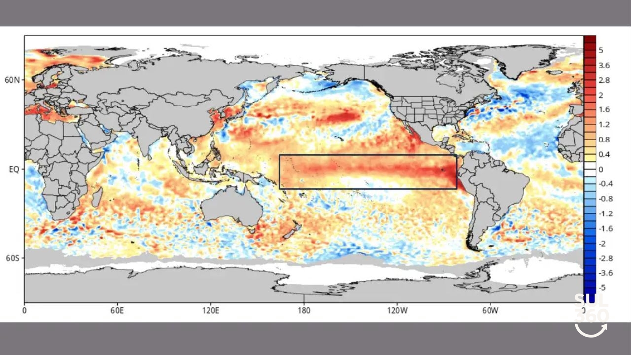 el nino